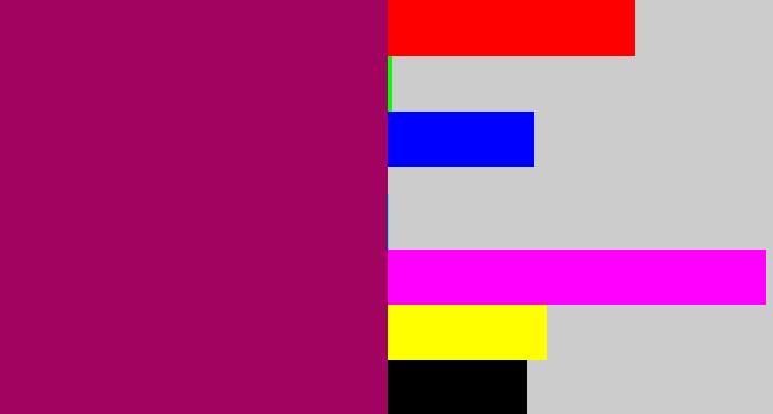 Hex color #a20360 - deep magenta
