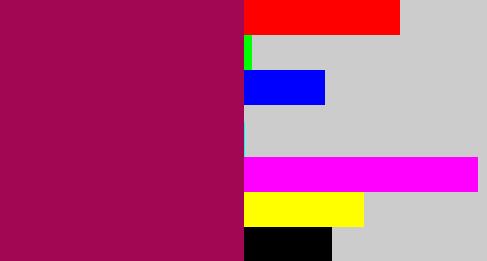 Hex color #a20753 - dark fuchsia