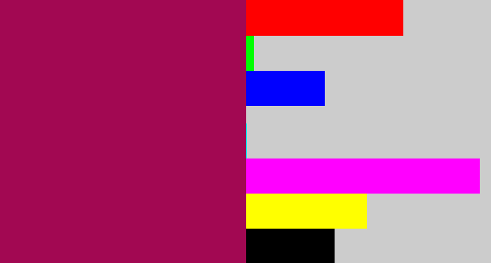 Hex color #a20852 - dark fuchsia