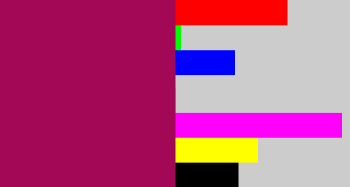 Hex color #a20856 - dark fuchsia