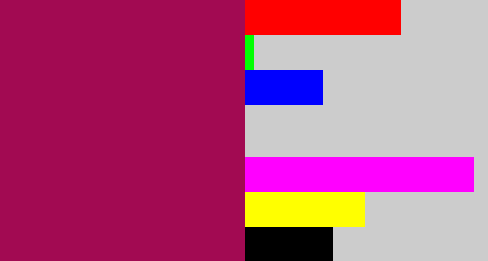 Hex color #a20a52 - dark fuchsia