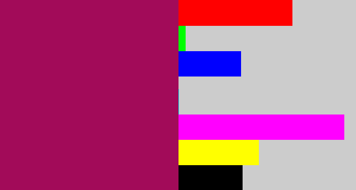 Hex color #a20b59 - dark fuchsia