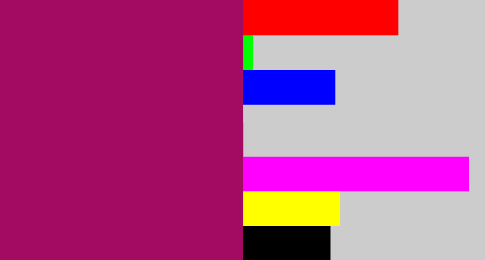 Hex color #a20b61 - dark fuchsia