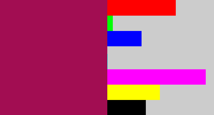 Hex color #a20d52 - dark fuchsia