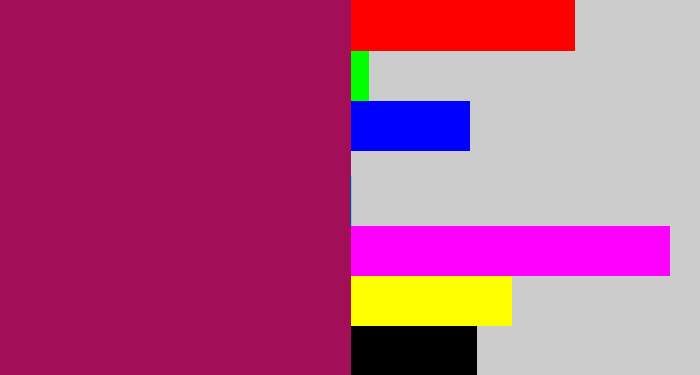 Hex color #a20e57 - dark fuchsia