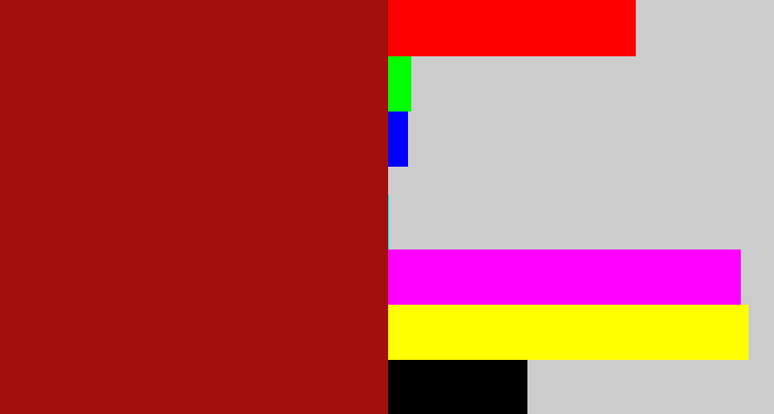 Hex color #a20f0c - darkish red