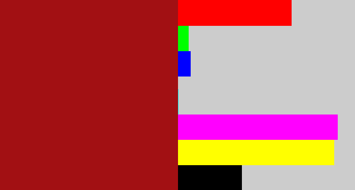 Hex color #a21013 - carmine