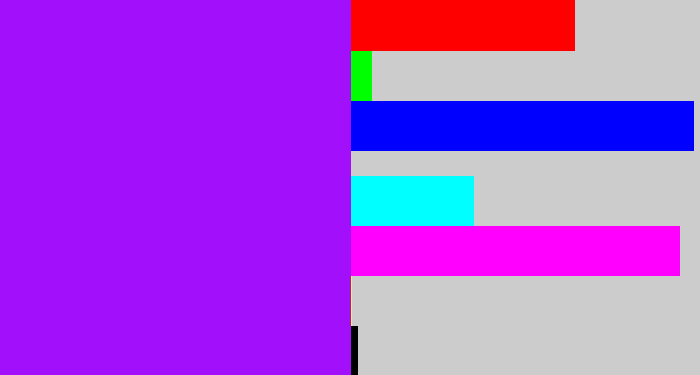 Hex color #a210fb - bright violet
