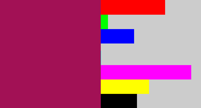 Hex color #a21155 - dark fuchsia