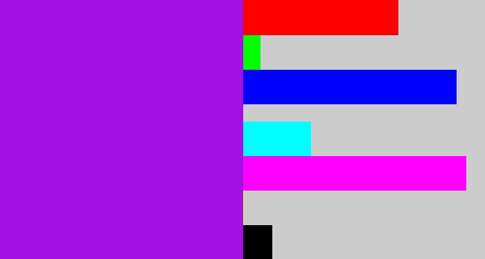 Hex color #a211e1 - violet