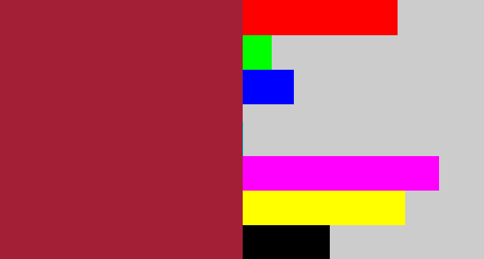 Hex color #a21f36 - rouge