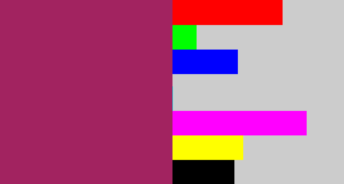 Hex color #a22360 - dark fuchsia
