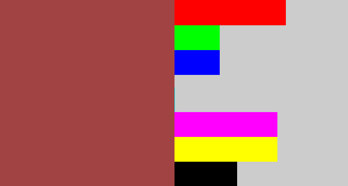 Hex color #a24343 - light maroon