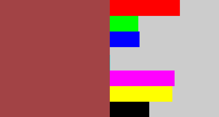 Hex color #a24345 - light maroon