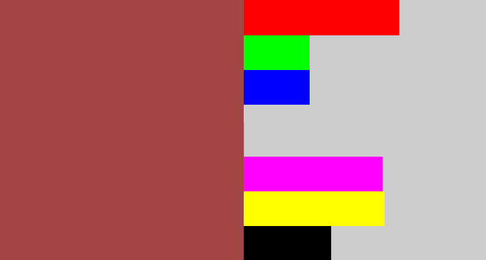 Hex color #a24544 - light maroon