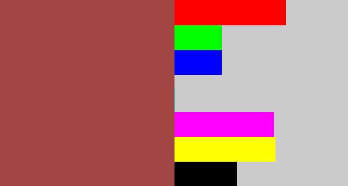 Hex color #a24644 - light maroon