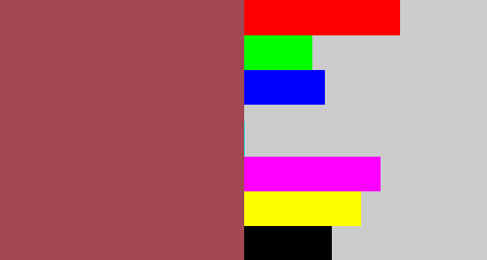 Hex color #a24854 - light maroon