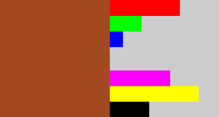 Hex color #a2491f - sienna