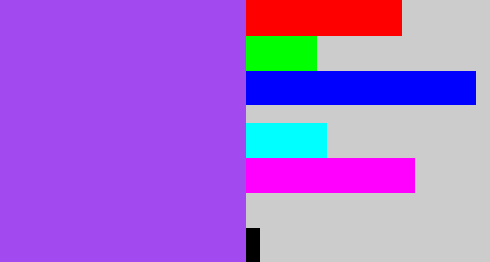 Hex color #a24af0 - lightish purple