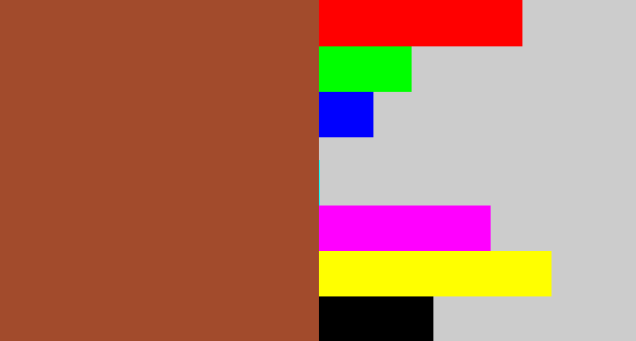 Hex color #a24b2c - sienna