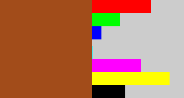 Hex color #a24c1a - sienna