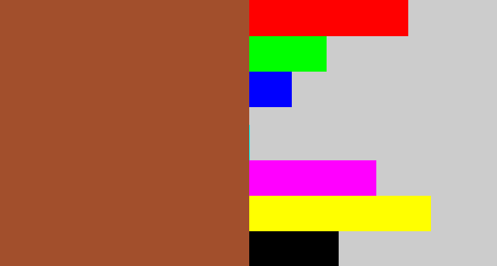Hex color #a24f2c - sienna