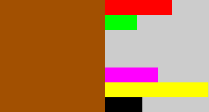 Hex color #a25001 - cinnamon