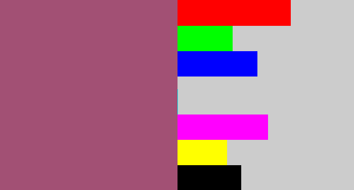 Hex color #a25074 - light plum