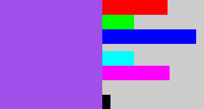 Hex color #a250eb - lightish purple