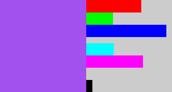 Hex color #a250ee - lightish purple