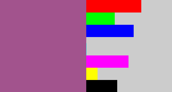 Hex color #a2538d - purpleish