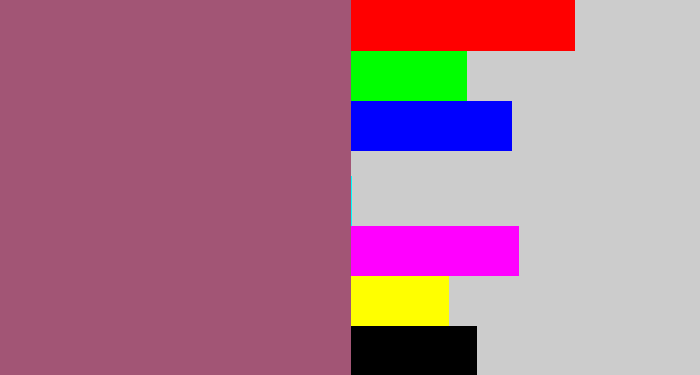 Hex color #a25575 - light plum