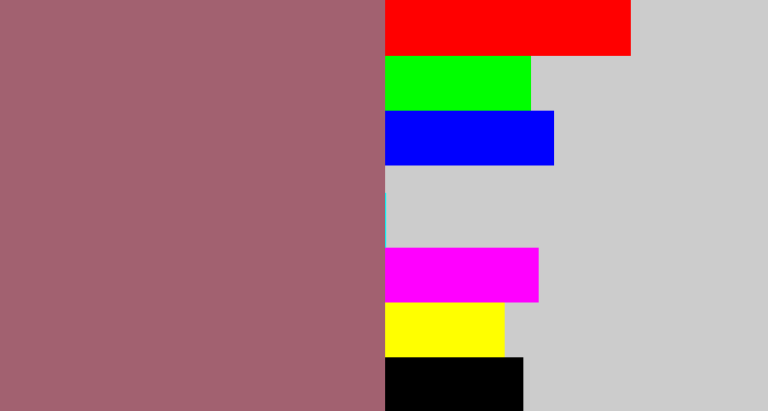 Hex color #a26170 - reddish grey