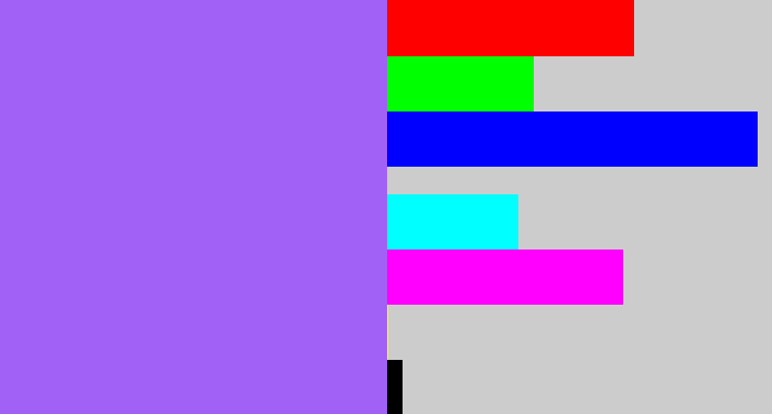 Hex color #a261f6 - lighter purple