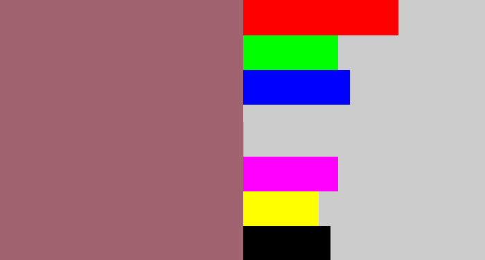 Hex color #a26370 - reddish grey
