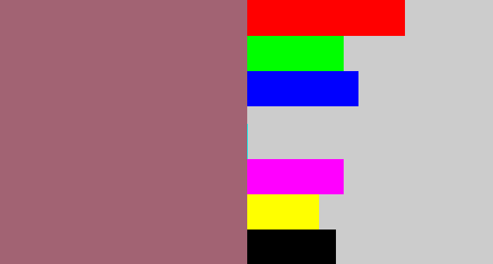 Hex color #a26373 - reddish grey