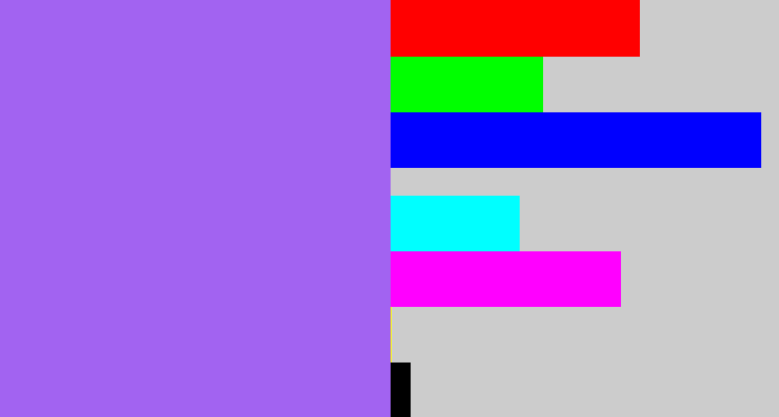 Hex color #a263f1 - lighter purple