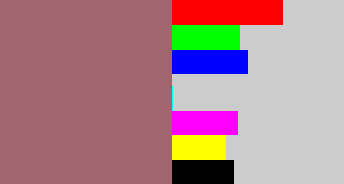 Hex color #a2646f - reddish grey