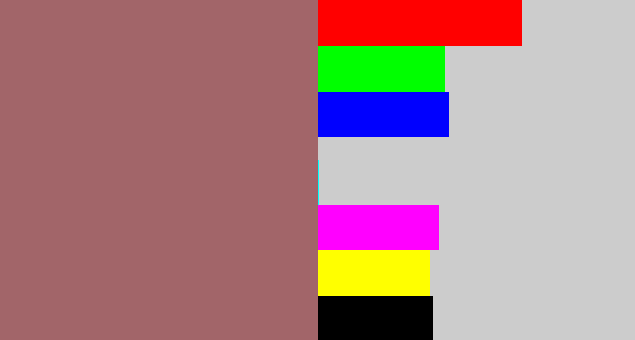 Hex color #a26569 - reddish grey