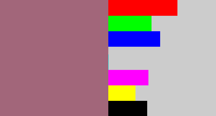 Hex color #a2667a - mauve