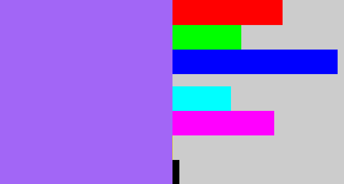 Hex color #a266f6 - lighter purple