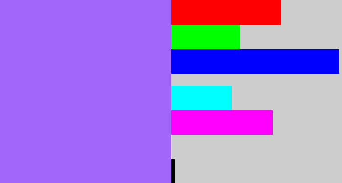 Hex color #a266fa - lighter purple