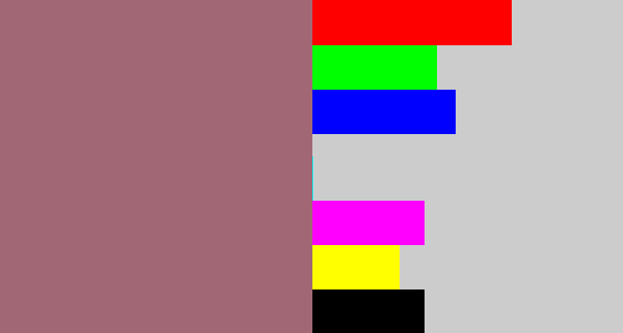 Hex color #a26775 - reddish grey