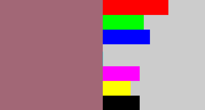 Hex color #a26776 - reddish grey