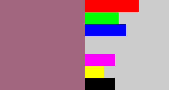 Hex color #a2677d - mauve