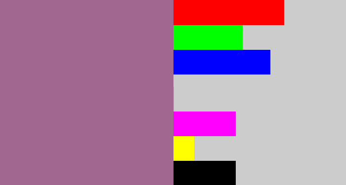 Hex color #a2678e - purpleish