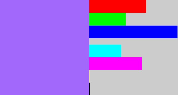 Hex color #a268fc - lighter purple