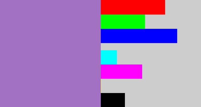 Hex color #a271c1 - soft purple