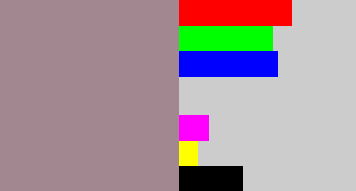 Hex color #a28690 - purpley grey