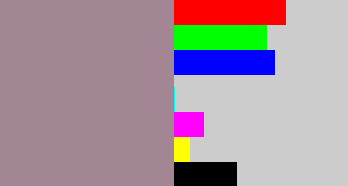 Hex color #a28693 - purpley grey